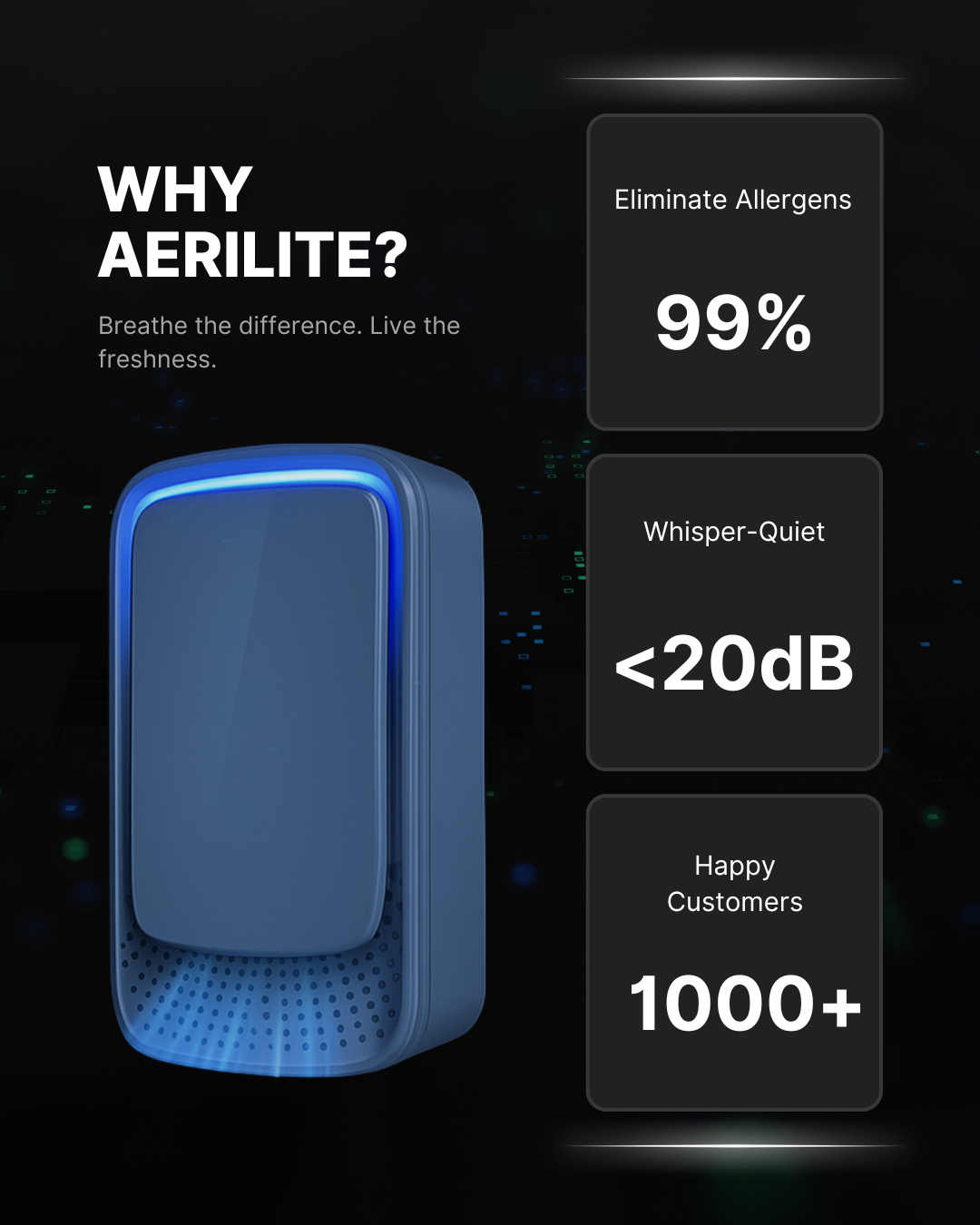 Aerilite Ioniser