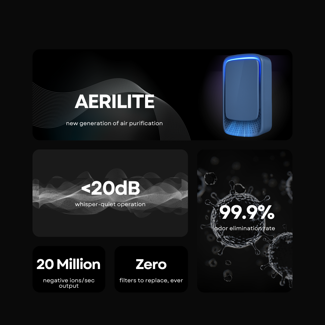 Aerilite Ioniser